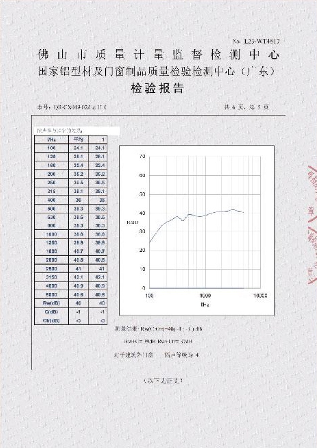 权威检测认证8